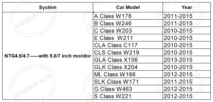 NTG4.5 NTG4.7 Mercedes Benz Apple Carplay For 2013 GL Class Easy Control 2