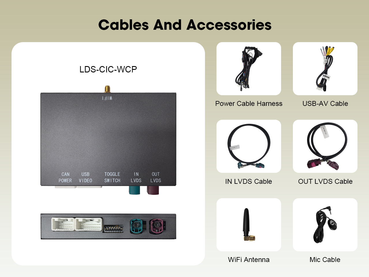 BMW_CIC解码器_详情页LDS-CIC-WCP_8.png